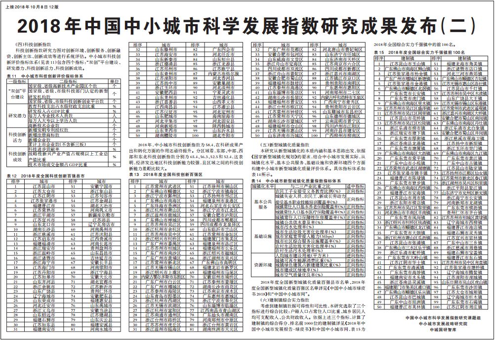 新蔡24个乡镇人口排名_韵母表24个图片