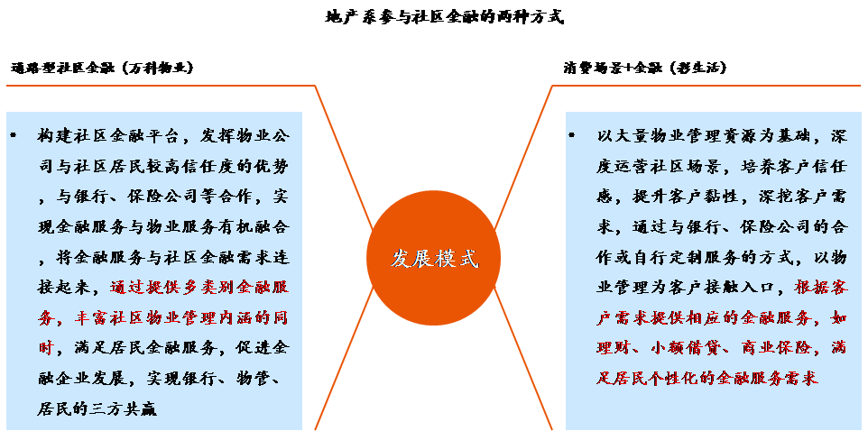 物业典型优质经验服务案例_物业优质服务典型经验_物业服务经验分享