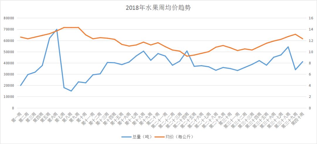 水果罐头买十斤苹果算进gdp_水果罐头图片(3)