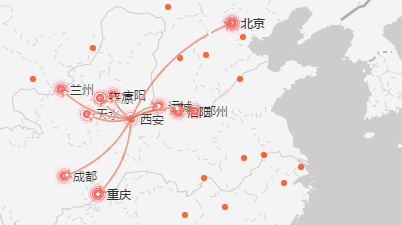 西安是人口数量_西安产业人口图