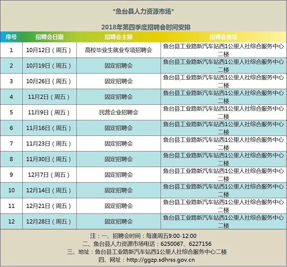 招聘工作时间_招聘工作时间进度表格式(4)