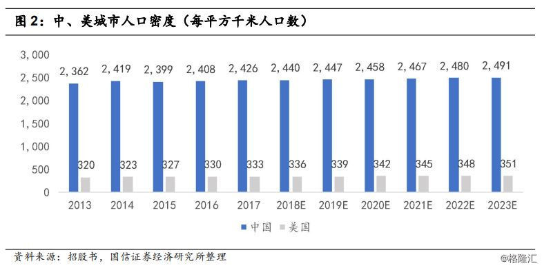 人口100万以下的国家_盘点山东9个人口破百万的县