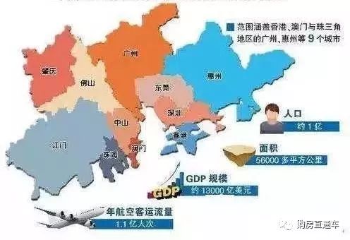 地区经济总量包括什么_经济总量世界第二图片