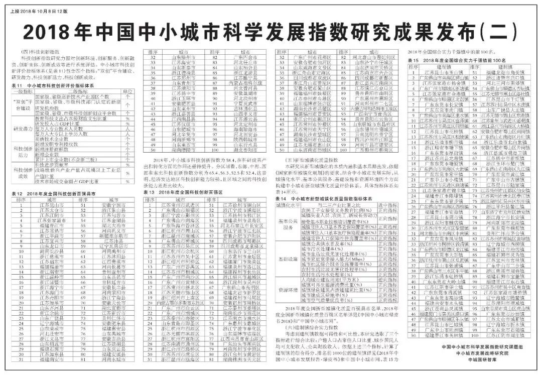 课题组选取了三个指标进行综合比较:户籍人口占常住人口比重,城乡居民