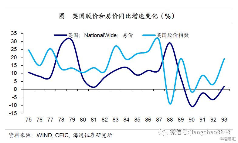 英国GDP三大产业构成2021_两极格局结束后.世界形势的总趋势是 A.走向缓和 B.全球和平 C.走向紧张 D.动荡不(3)