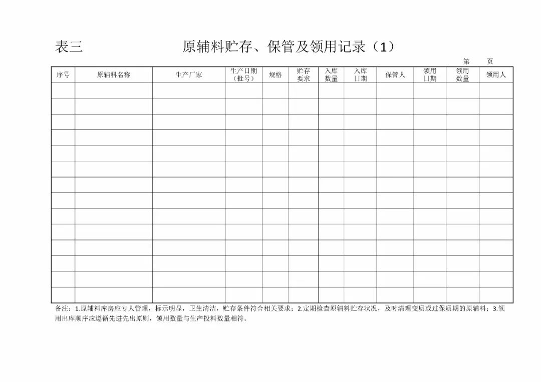 分享食品生产企业必填记录含表格模板