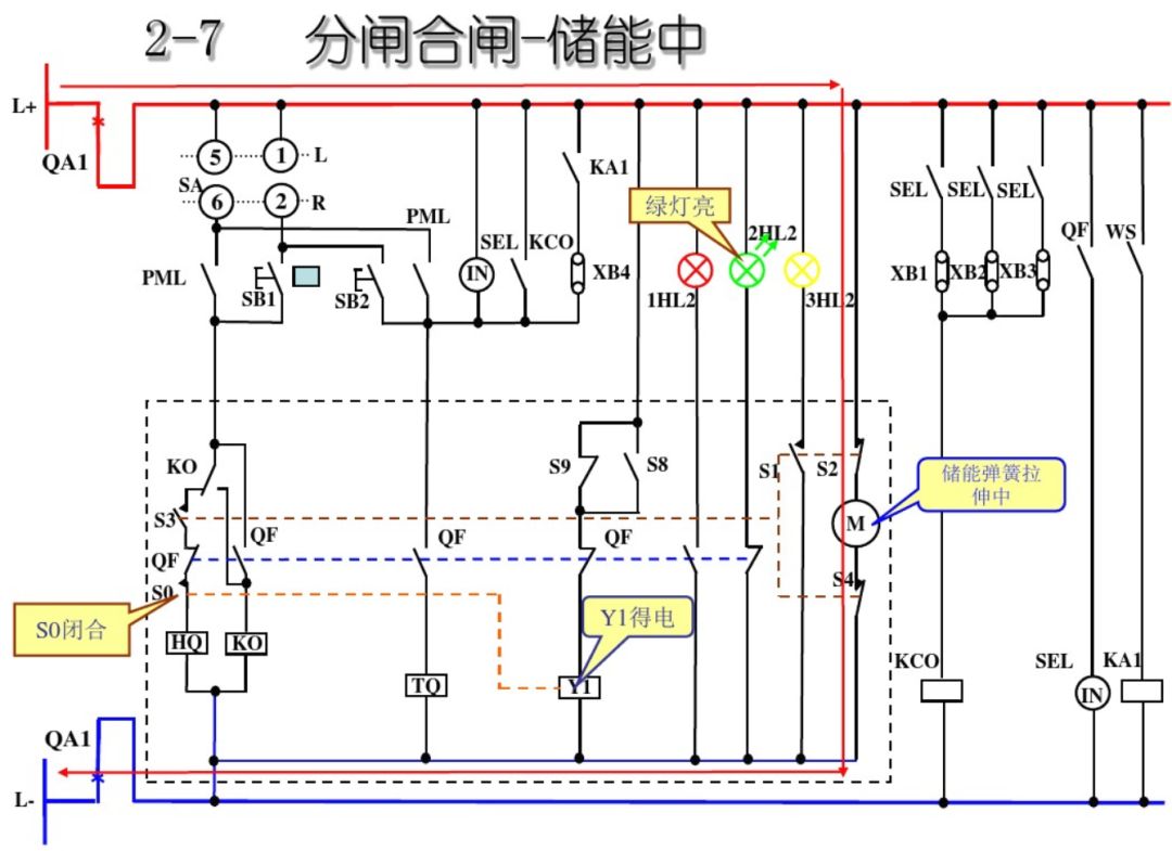 什么是控制 控制的基本原理是什么(3)