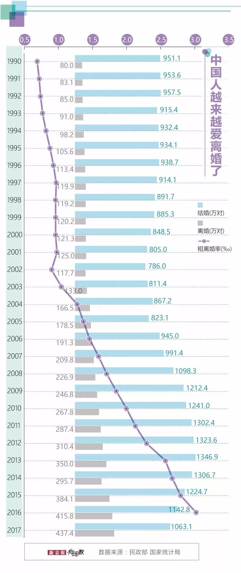 中国人口多多少人_全中国人口有多少人