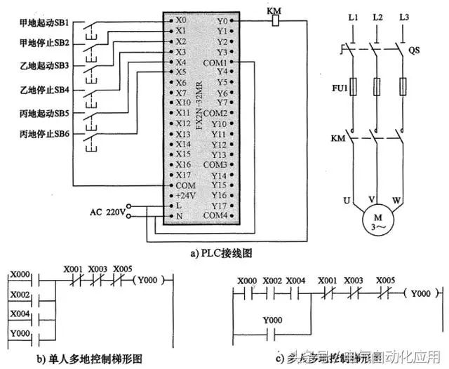 实例讲解三菱plc的起停,正反转,定时和多地控制