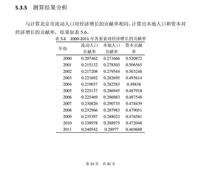 北京常住人口登记卡_常住人口登记卡(3)