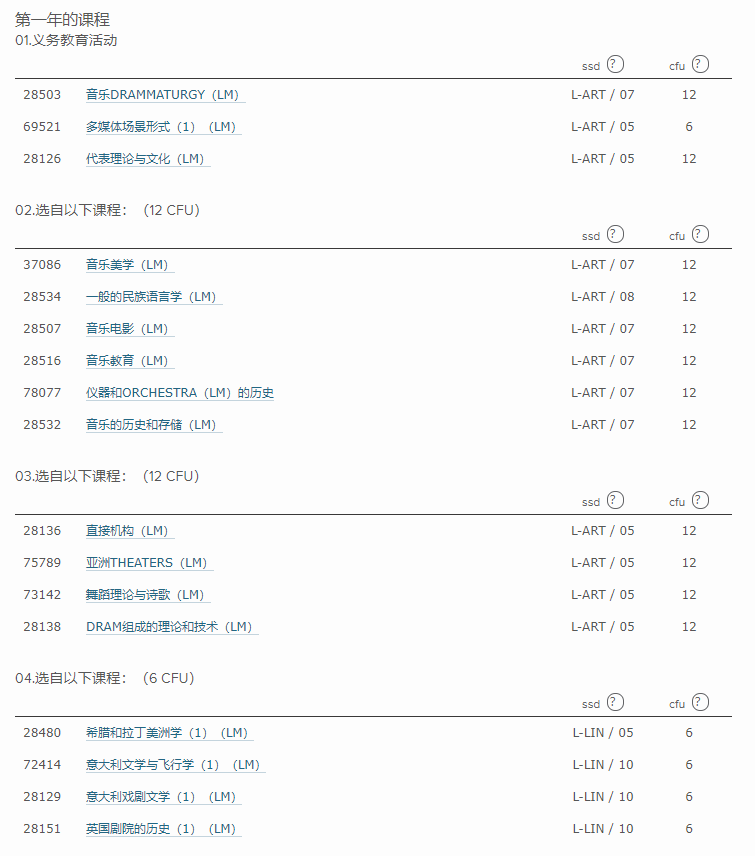 国歌哥简谱_国歌简谱