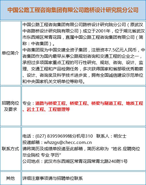 五矿集团招聘_中国五矿集团有限公司在招企业校招 社招多岗多地火热招聘中(4)