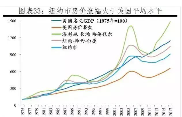 1936年日本的GDP_gdp超过日本