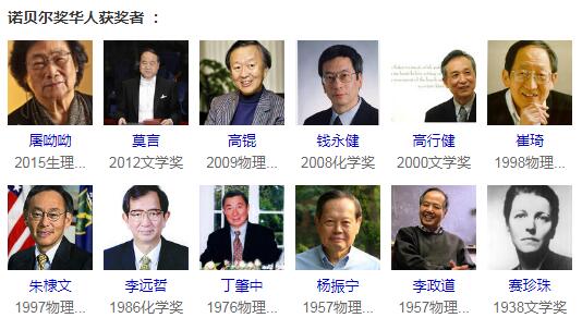 2018年诺贝尔奖揭晓!日本人成最大赢家,中国人却倍感尴尬!