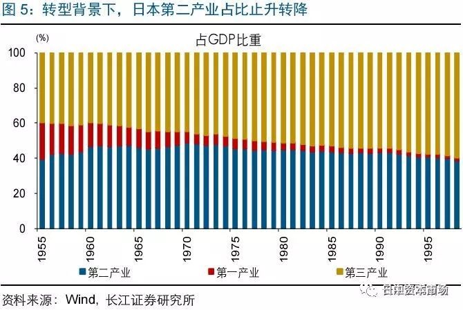 人口红利表现_人口红利图片(2)