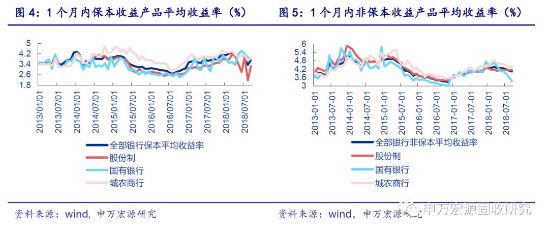 金融对实体经济资金支持的总量_金融助力实体经济发展(3)