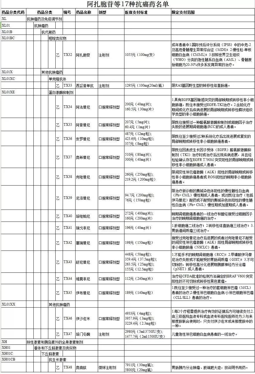 梧州古凤村的少人口_梧州狮寨镇狮寨村(3)