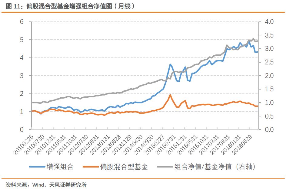 人口是构成市场的基础_构成基础(2)