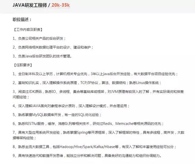 java程序员招聘_在中国,什么样的Java程序员最受欢迎(3)