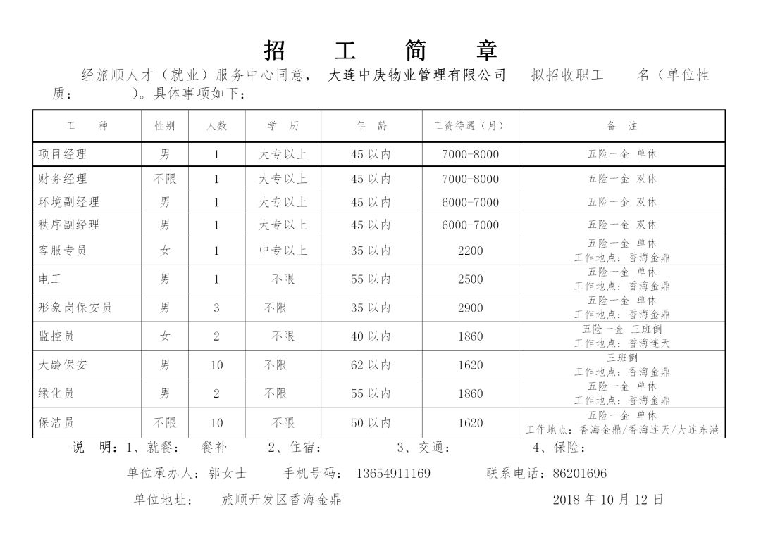 旅顺招聘信息_旅顺最新招聘信息..(3)