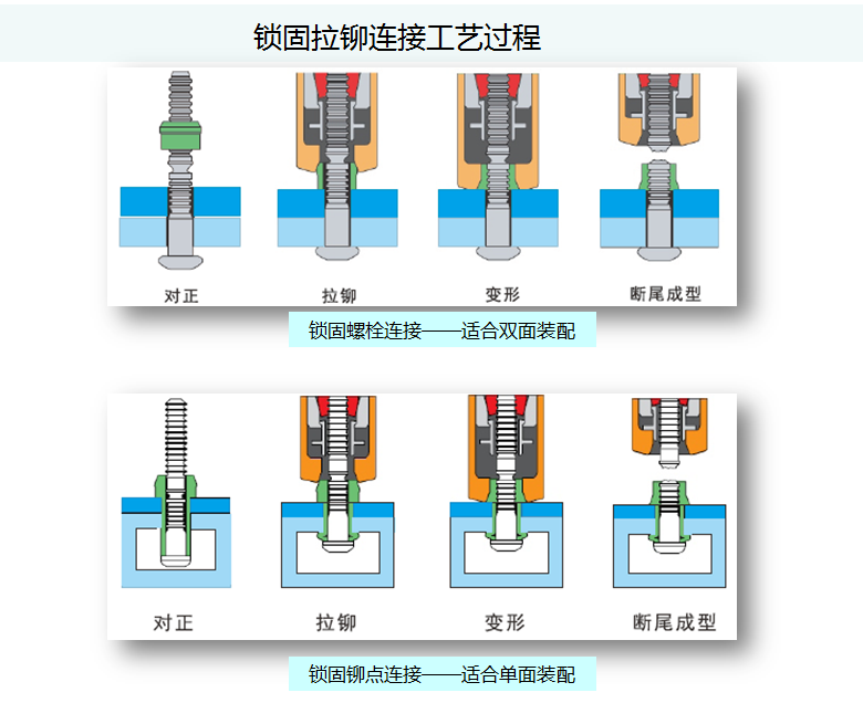 epress创新铆接为德令哈光热大会发光发热_买卖机械网_中国机械设备