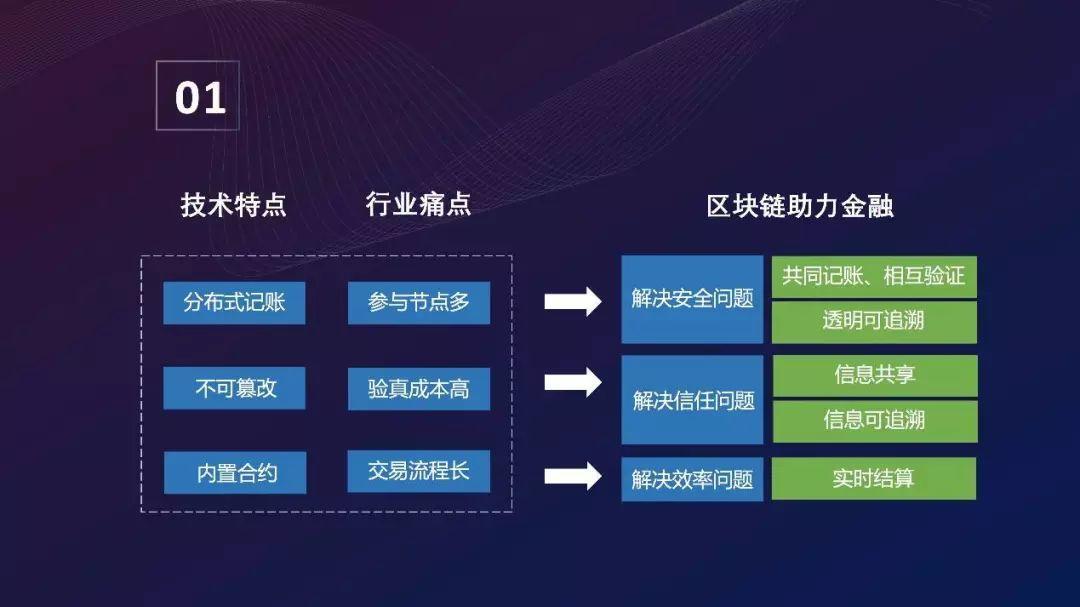 有你的地方是天堂简谱(3)