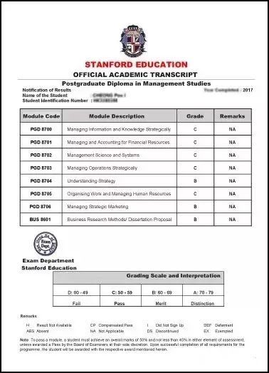 伊利诺伊大学香槟分校录取条件_白金汉大学录取条件_中国海洋大学大学2014年录取分数线