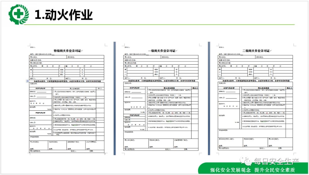 八大特殊作业培训ppt各类作业票填写规范都齐了