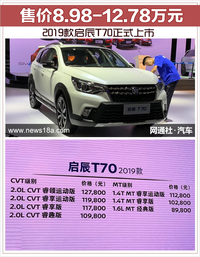 2019款启辰t70正式上市 售价区间8.98-12.78万元