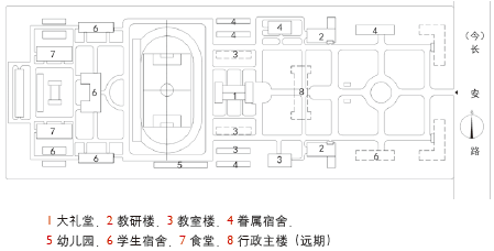 西北人民革命大学(西北政法大学)校园总平面规划图(1953年)