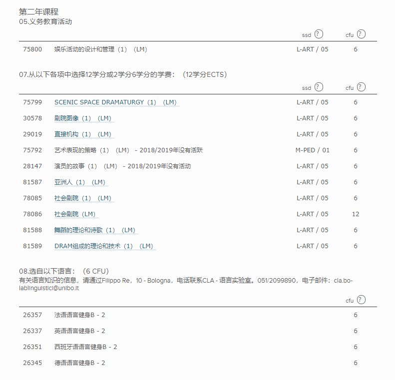 国歌哥简谱_国歌简谱(2)