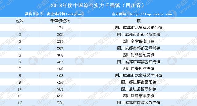 柏山镇人口_剑阁县元山镇常住人口(3)