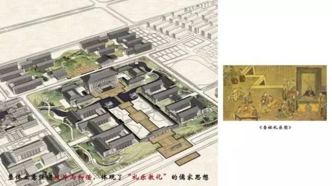 曲阜师范大学要扩建成这样!先睹为快!