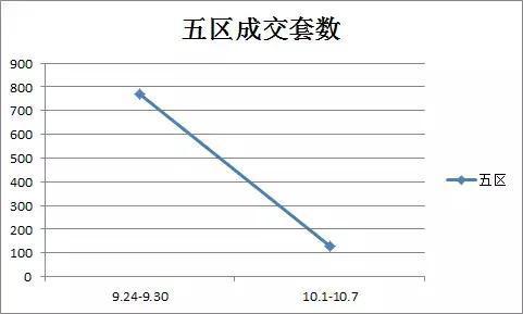 福州 人口 增长_福州三坊七巷图片