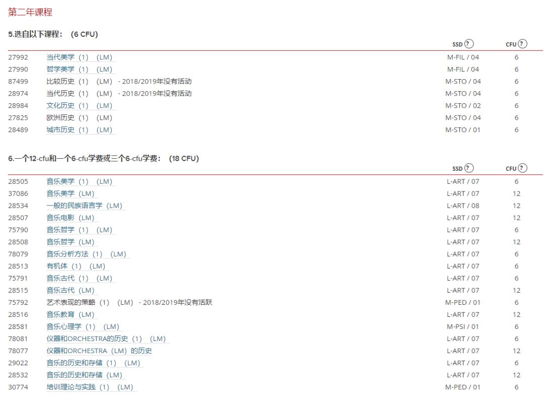 国哥简谱_单簧管入门级简谱