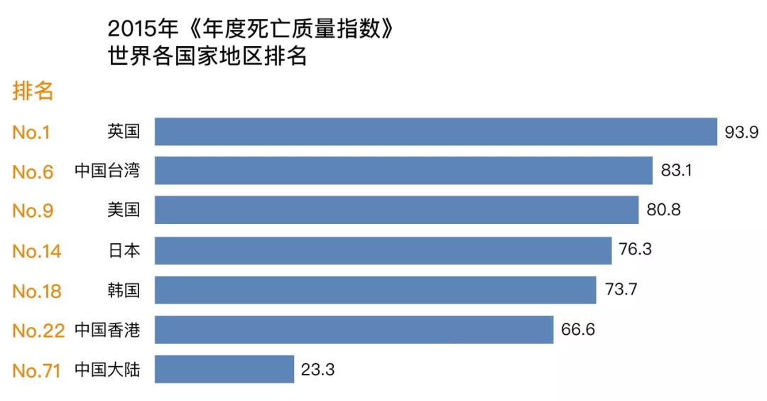 人口指数_人口普查图片