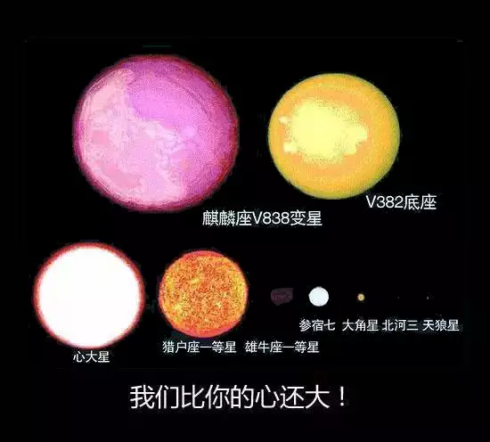 揭秘地球在宇宙中的地位看完整个人都惊呆了