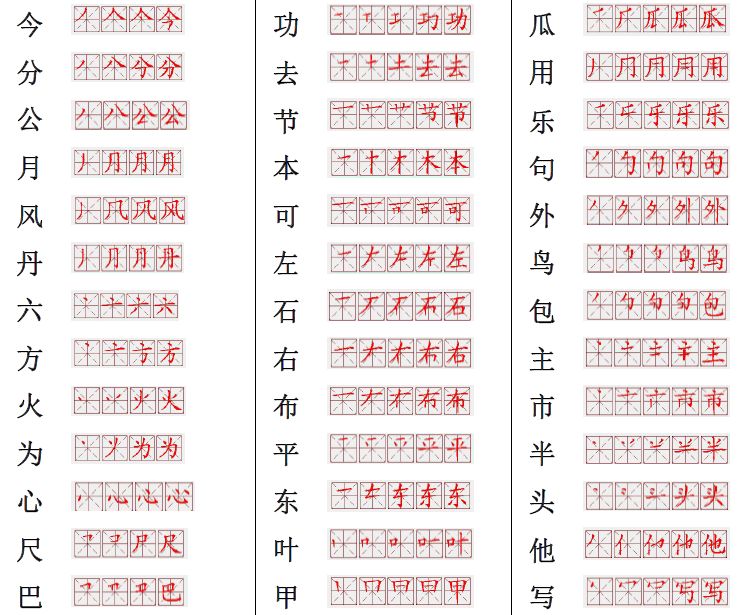 最新小学易错字笔顺动画演示,只有10%的孩子能全对!快快练习起来!