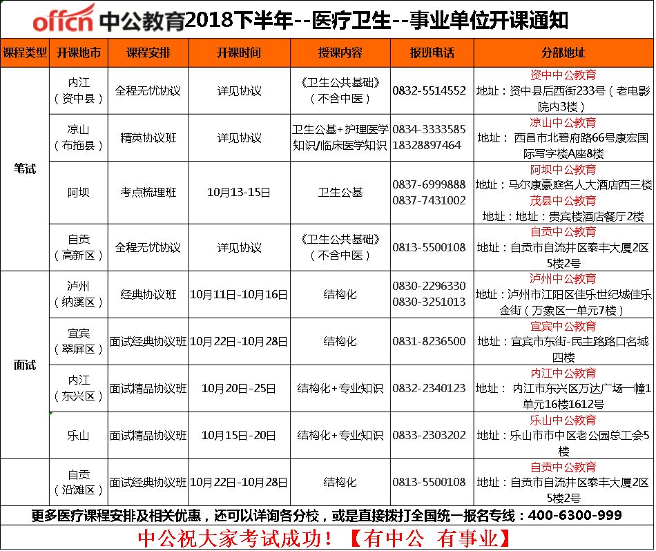 阿坝招聘_2018四川阿坝农信社招聘,什么时候考试 考什么(3)