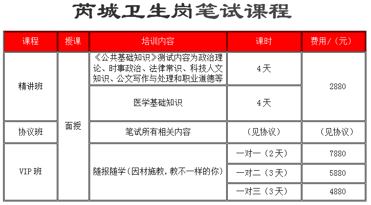 芮城招聘_山西多地事业单位公开招聘480人 太原 运城...