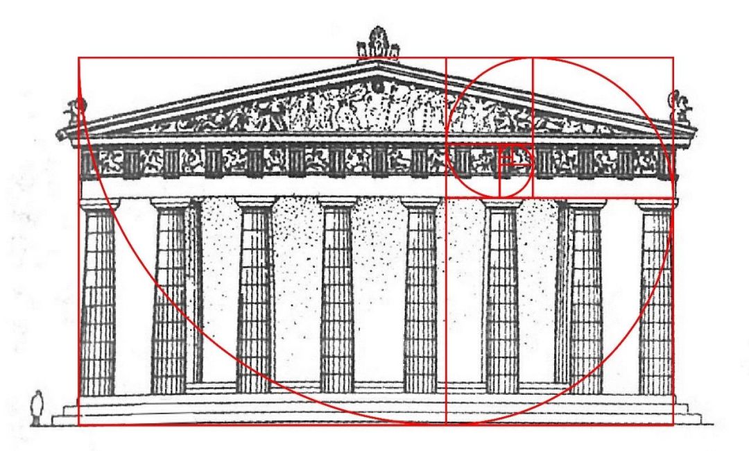 在帕提农神庙的身上我们发现,它其实在整体和局部反复地使用黄金分割