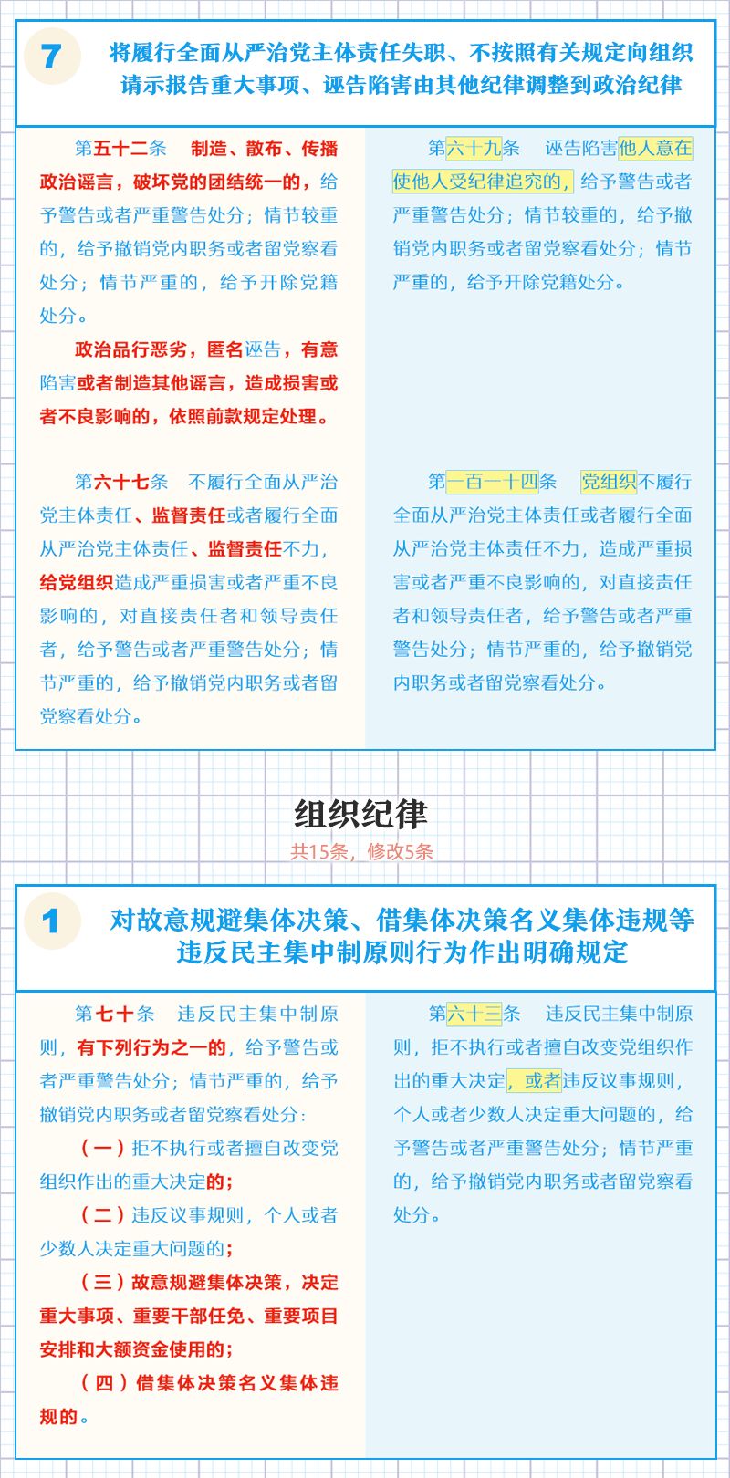 修改病句中国人口是世界上最多的国家(3)