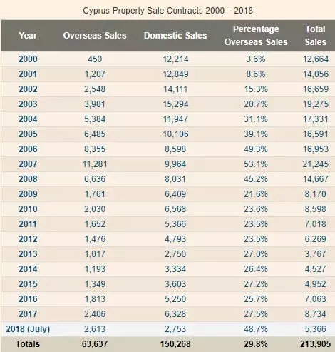 2017第二季度各城市gdp_2019第一季度城市gdp