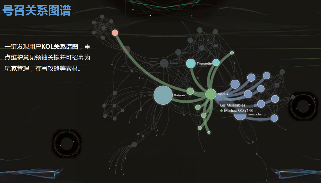 Mobdata联合英佩游戏 打造顶级吃鸡热游 市场