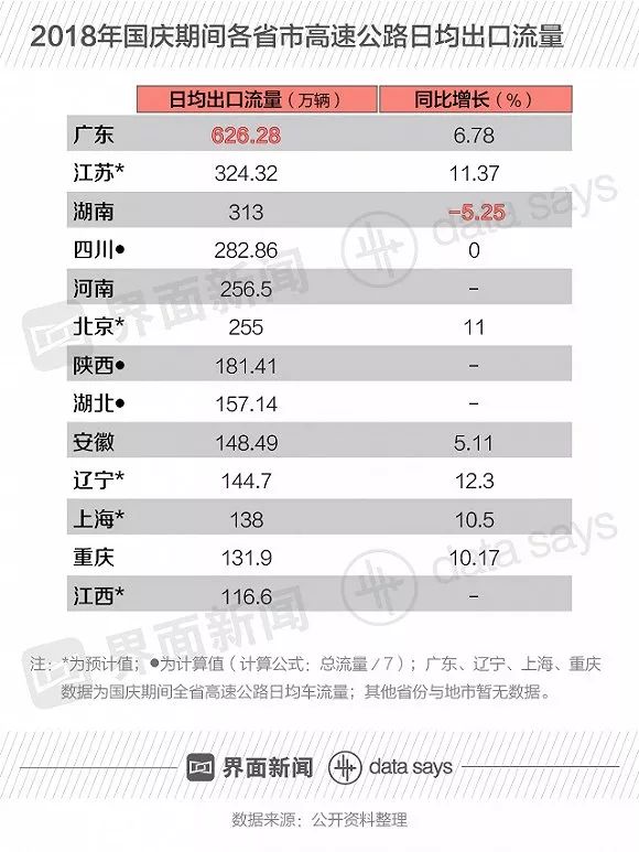 重庆和叫人口数量_重庆的叫王洪珍(3)