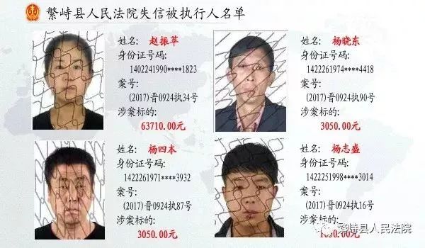 【2018年繁峙县人民法院最新最全的失信被执行人名单】