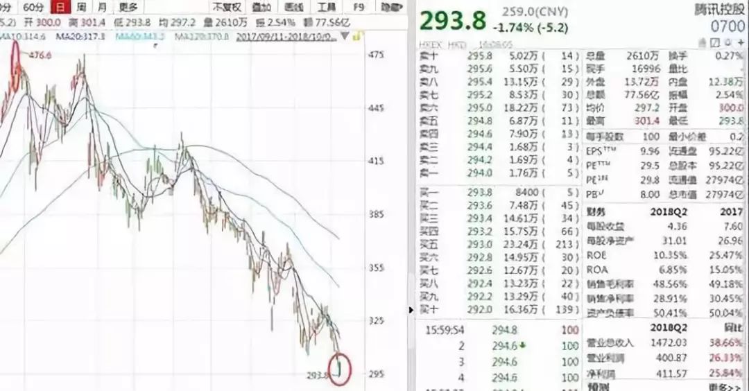 全球GDP两年可能损失9万亿美元_100美元图片(2)