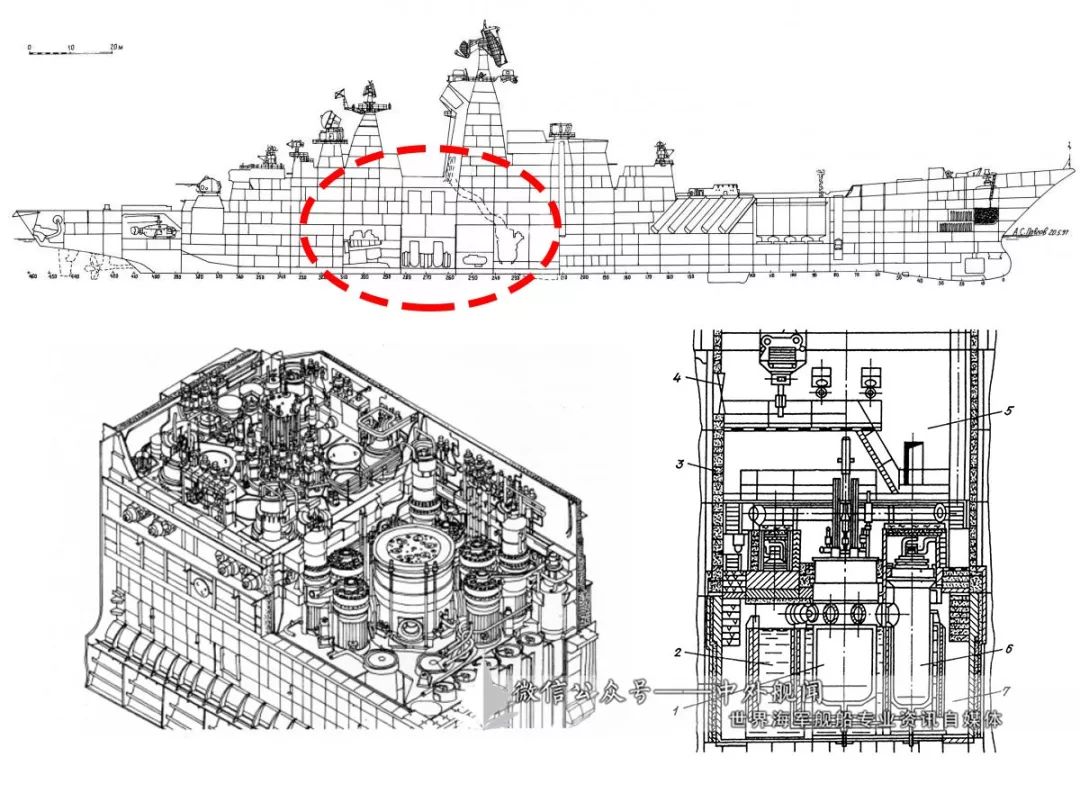 基洛夫级的"核蒸联合"动力到底是个什么鬼?_巡洋舰