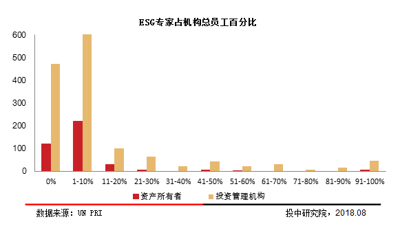 雇佣人口_雇佣合同(2)