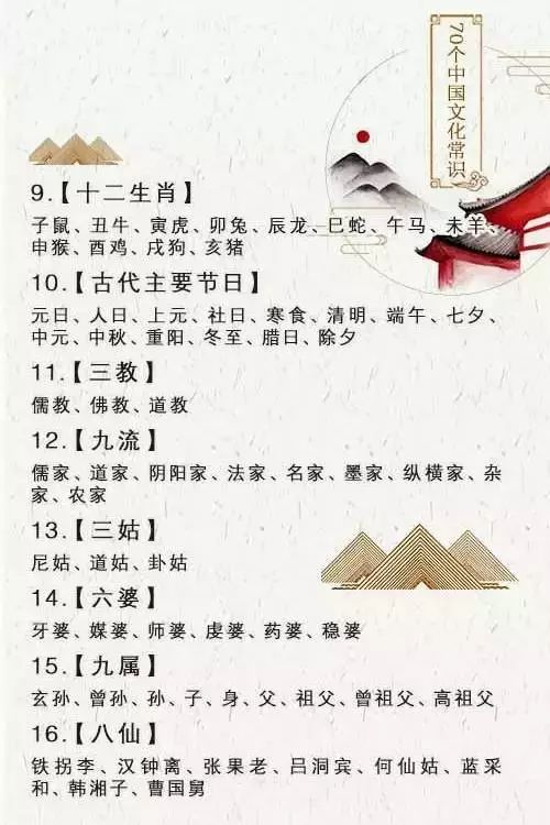 成语责有什么归_成语故事都有什么名字(3)